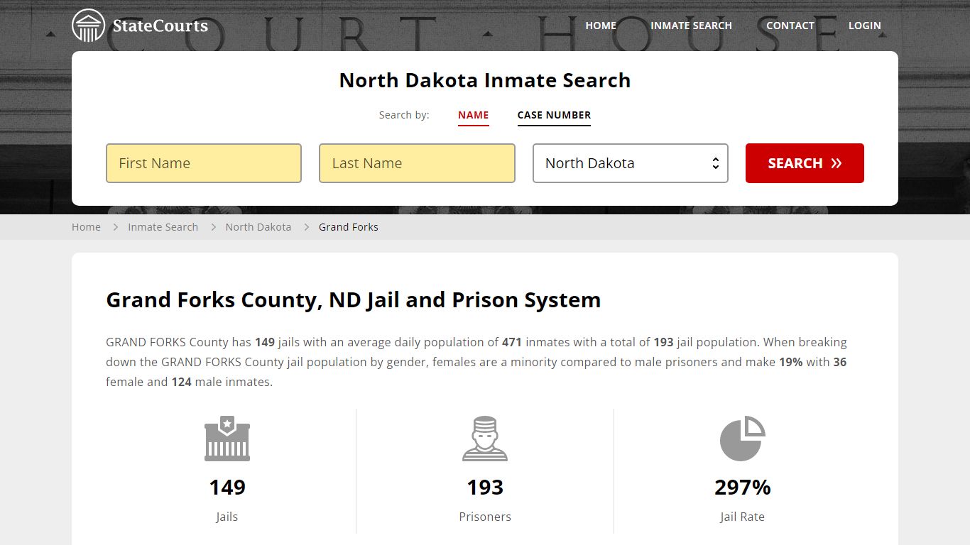 Grand Forks County, ND Inmate Search - StateCourts